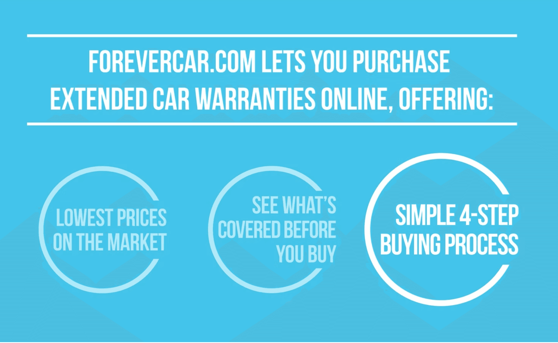 ForeverCar.com creative work, piece 1